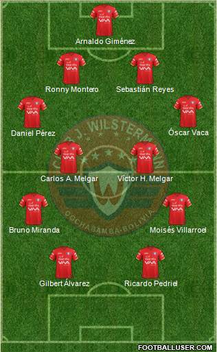C Jorge Wilstermann Formation 2019