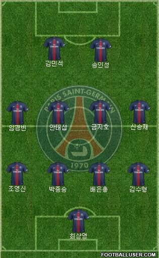 Paris Saint-Germain Formation 2019