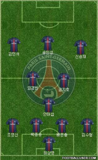 Paris Saint-Germain Formation 2019