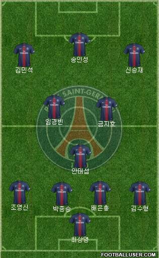 Paris Saint-Germain Formation 2019