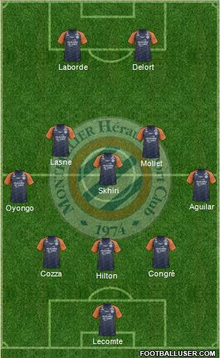 Montpellier Hérault Sport Club Formation 2019