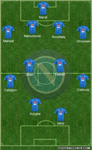 Napoli Formation 2019