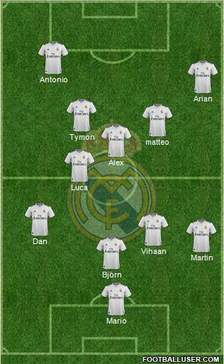 Real Madrid C.F. Formation 2019
