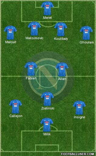 Napoli Formation 2019