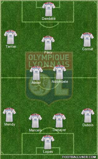 Olympique Lyonnais Formation 2019