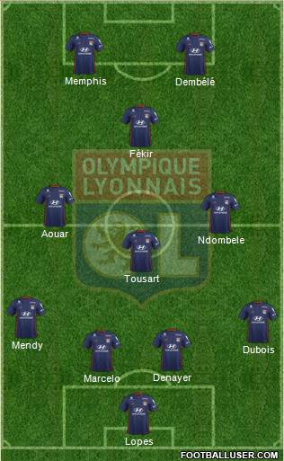 Olympique Lyonnais Formation 2019