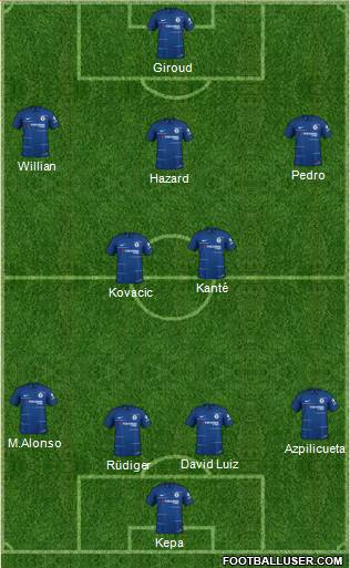 Chelsea Formation 2019