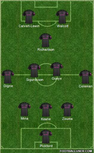 Everton Formation 2019