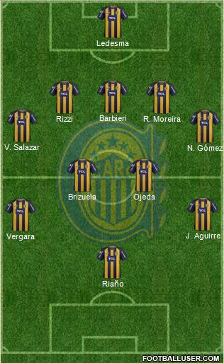 Rosario Central Formation 2019