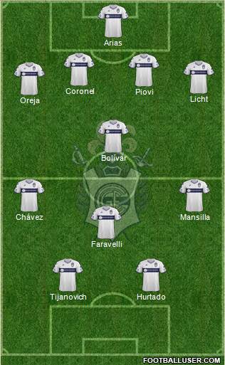 Gimnasia y Esgrima de La Plata Formation 2019