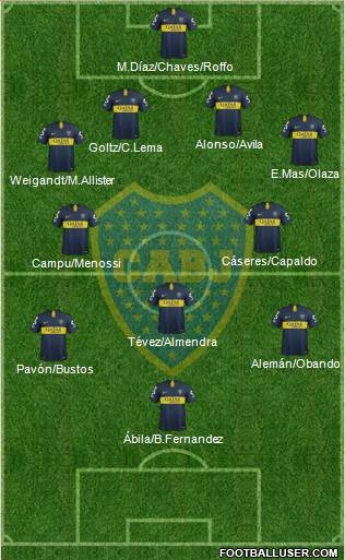 Boca Juniors Formation 2019