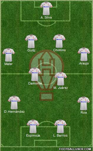 Huracán Formation 2019