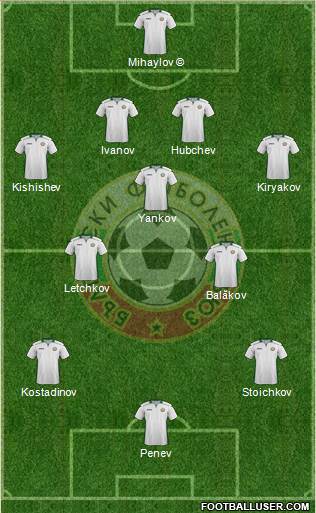 Bulgaria football formation