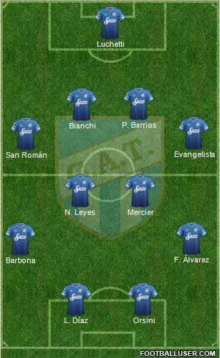 Atlético Tucumán football formation