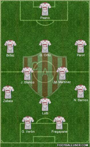 Unión de Santa Fe Formation 2019