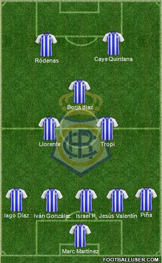 R.C. Recreativo de Huelva S.A.D. Formation 2019