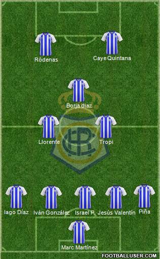 R.C. Recreativo de Huelva S.A.D. 5-3-2 football formation