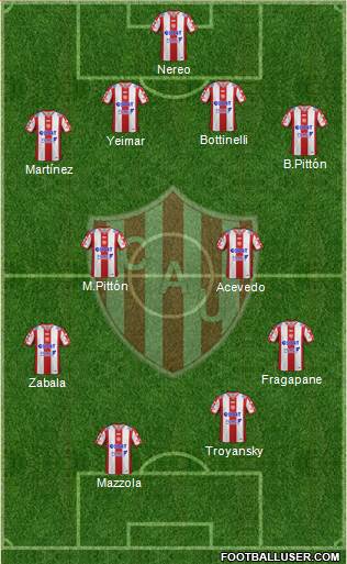 Unión de Santa Fe Formation 2019