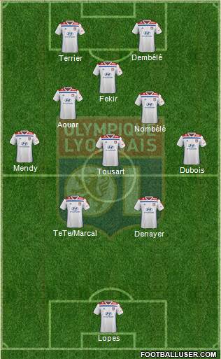 Olympique Lyonnais Formation 2019