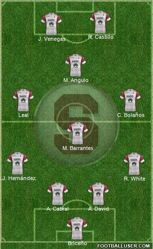 CD Saprissa football formation