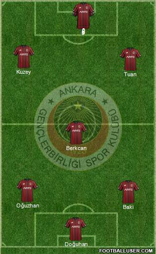 Gençlerbirligi football formation