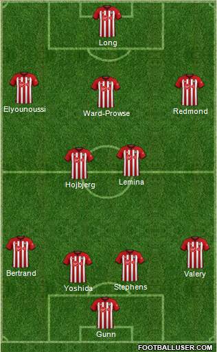 Southampton Formation 2019