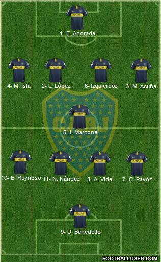 Boca Juniors Formation 2019