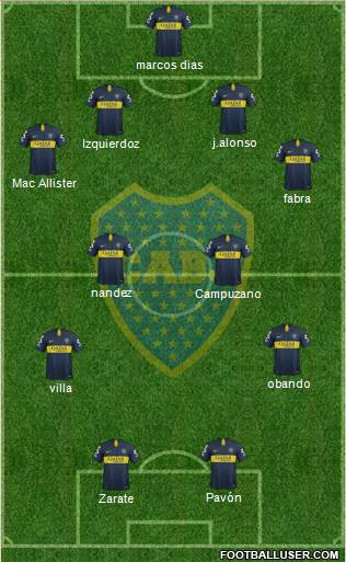 Boca Juniors Formation 2019