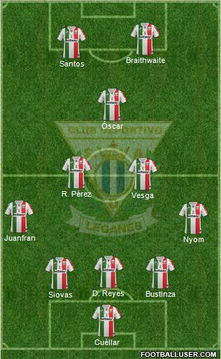 C.D. Leganés S.A.D. Formation 2019
