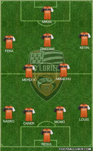 FC Lorient Bretagne Sud Formation 2019