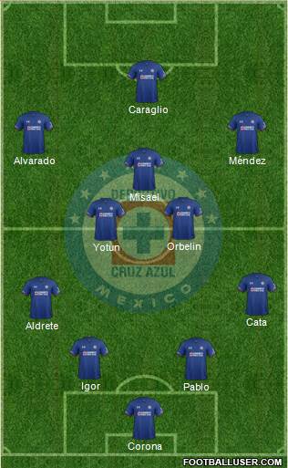Club Deportivo Cruz Azul Formation 2019