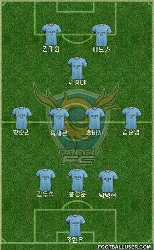 Daegu FC Formation 2019
