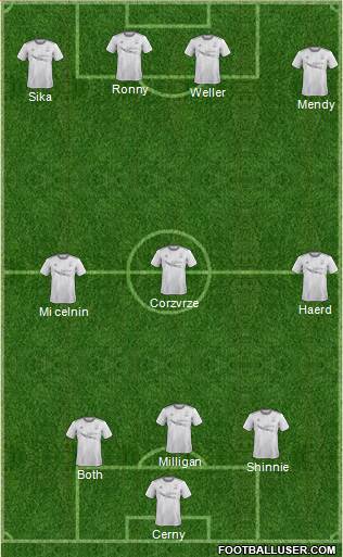 Aberdeen Formation 2019