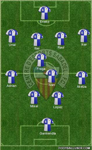 C.E. Sabadell football formation