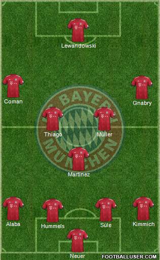 FC Bayern München Formation 2019