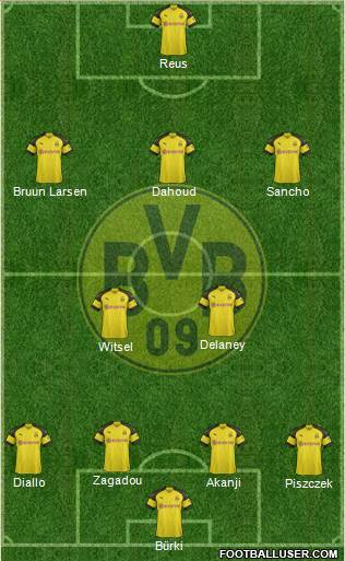 Borussia Dortmund Formation 2019