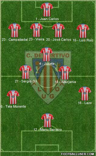 C.D. Lugo 4-3-2-1 football formation