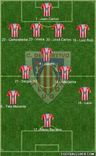 C.D. Lugo Formation 2019