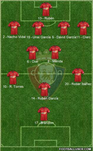 C. At. Osasuna Formation 2019