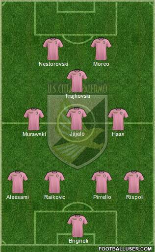 Città di Palermo Formation 2019