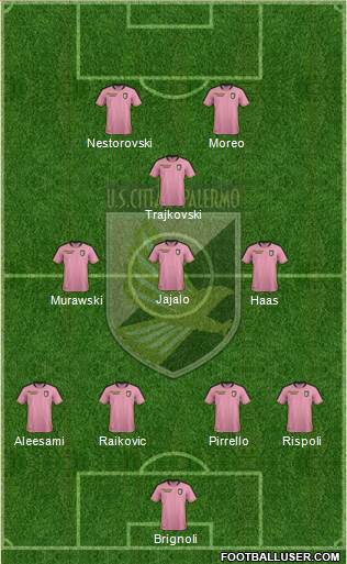 Città di Palermo football formation