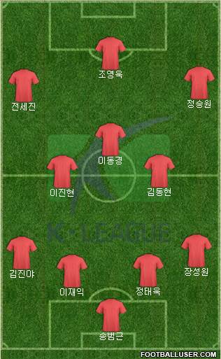 K-League All-Stars Formation 2019