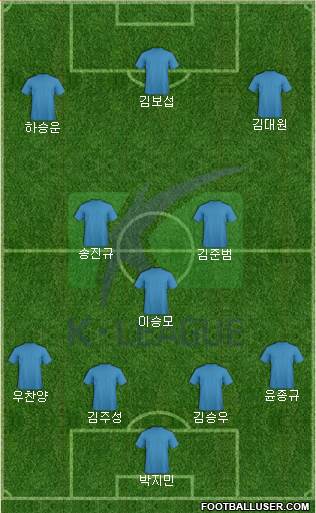 K-League All-Stars Formation 2019