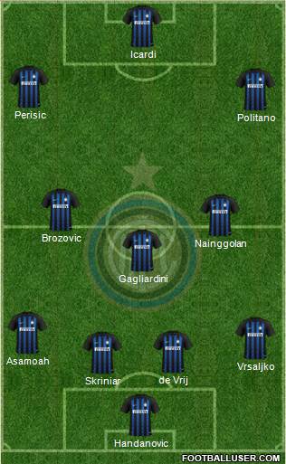 F.C. Internazionale Formation 2019