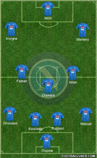 Napoli Formation 2019