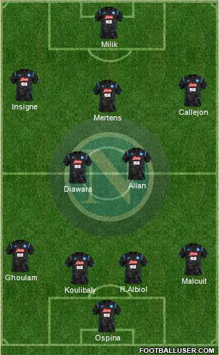 Napoli Formation 2019