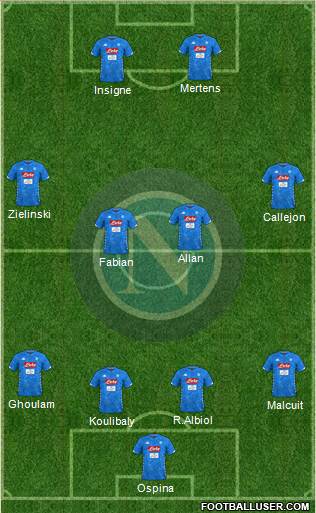 Napoli Formation 2019