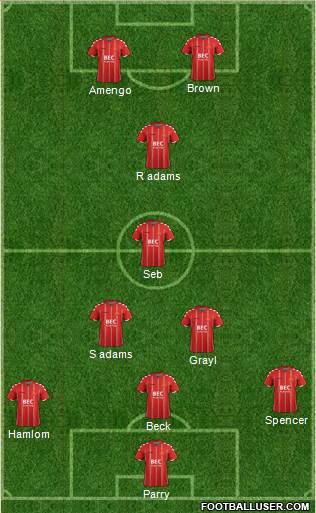 Airdrie United Formation 2019