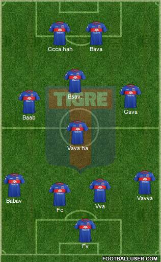 Tigre football formation