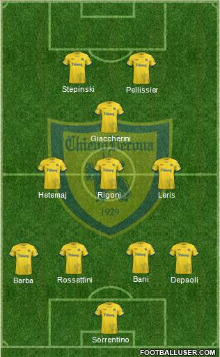 Chievo Verona football formation